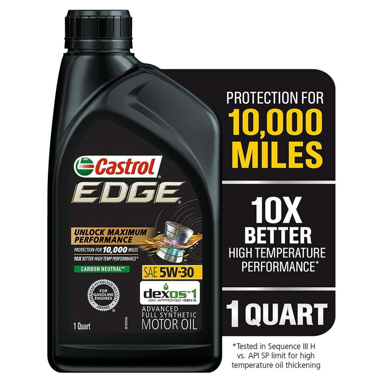 Best Engine Oils for High-Performance Engines