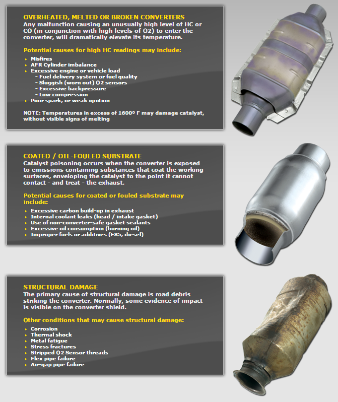 Can Engine Oil Cause Misfire?