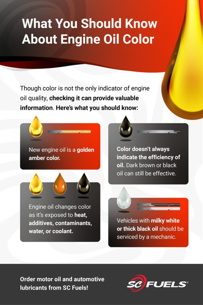 What is the Color of Engine Oil?