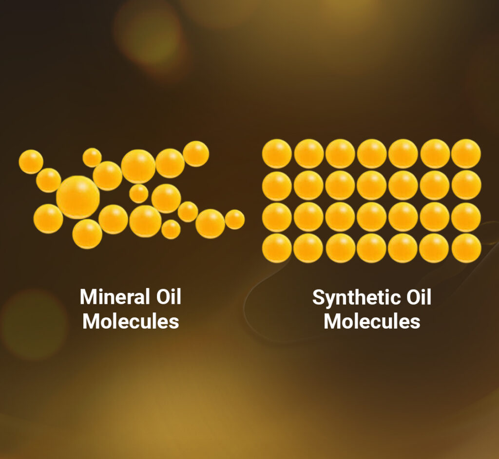 Fully Synthetic Engine Oil Benefits