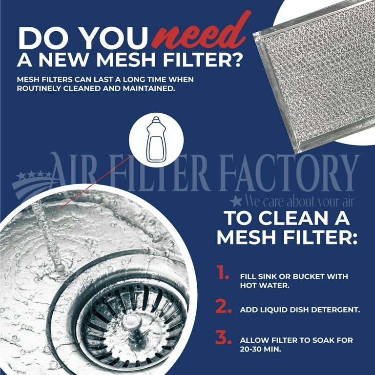 How Long Do Bosch Filters Last?