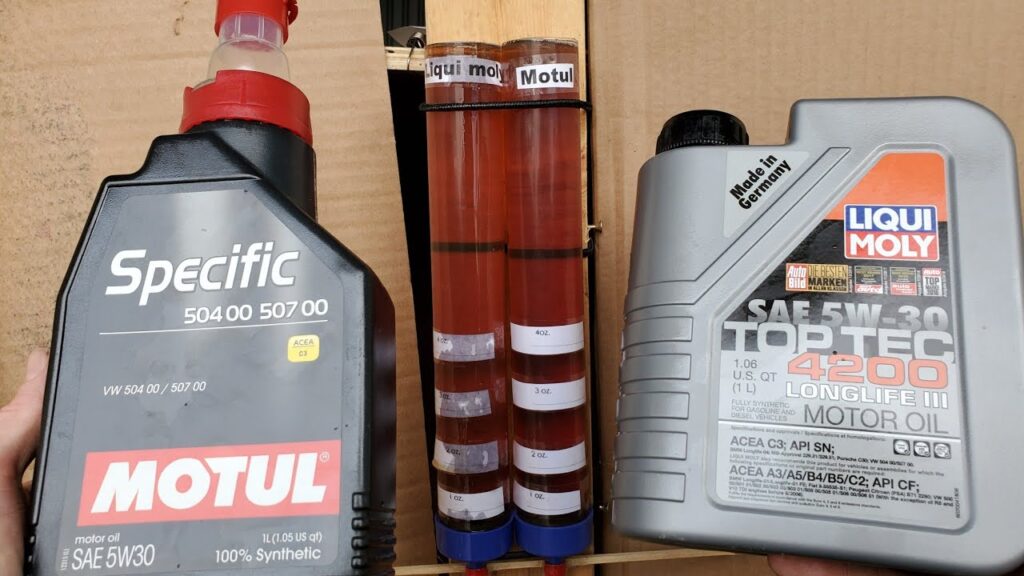 Liqui Moly Vs Motul