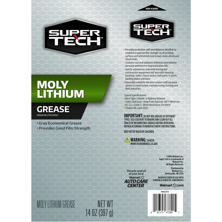When Not to Use Moly Grease?