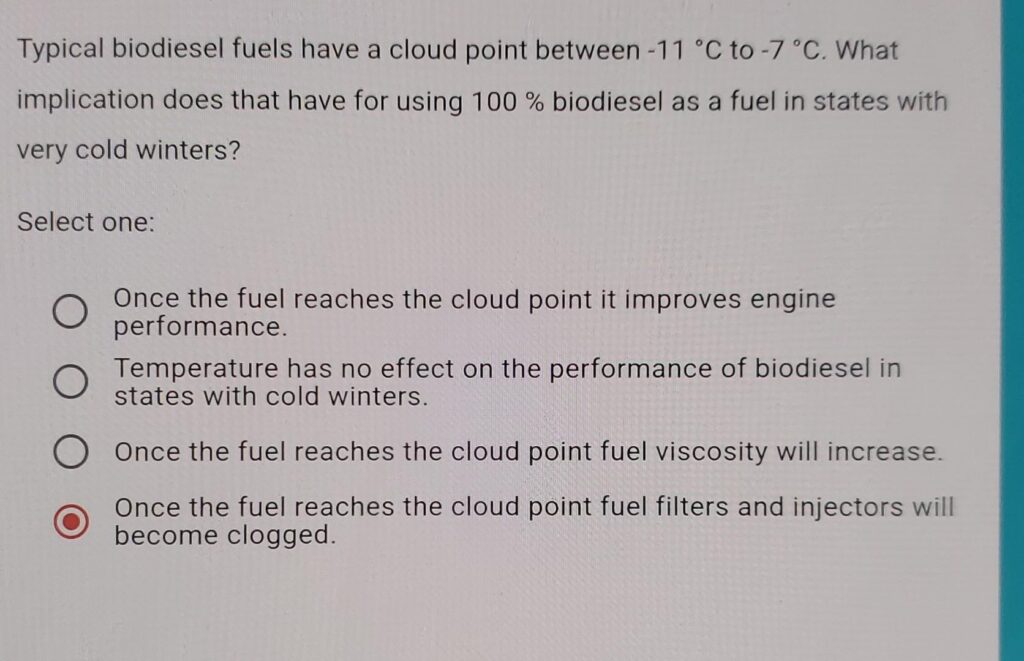 Does Biodiesel Clog Injectors?