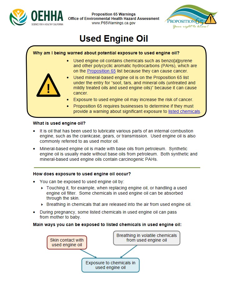 How Carcinogenic is Engine Oil?