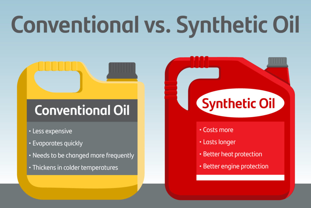 Synthetic Vs. Conventional Oil